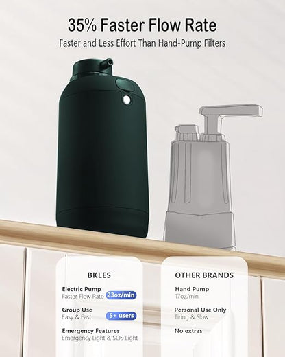 BKLES Camping Water Filter – Water Filtration System Survival with 0.01 Micron, 6-Stage Portable Water Filter, Electric Emergency Water Purifier with SOS Light for Hiking, Travel, Backpacking – Green