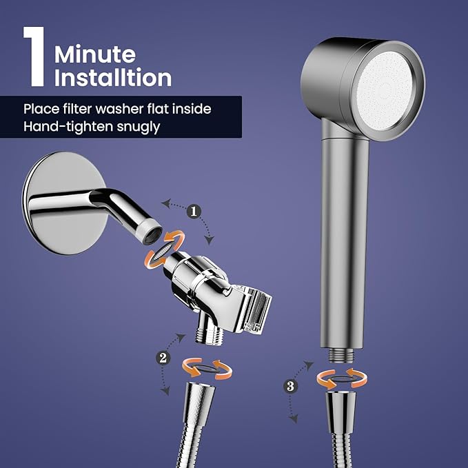 Ion Drops Filtered Shower Head with Handheld, High Pressure Shower Heads with 3 Spray, Showerhead with Filters Hand held for Hard Water, Remove Chlorine, Reduces Dry Itchy Skin