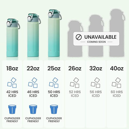 Konokyo FLOWPLAY 18oz Locking Push-Button Water Bottle with Silicone Spout,Leak-Proof,18/8 Stainless Steel Double-Wall Vacuum Insulated for Sports and Travel,BPA-Free,Mint