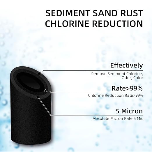 Filterelated RV Dual Water Filter System with 3/4" Brass Fittings Two Filters Included Reduces Sediment,Chlorine,Bad Taste and Odors,Suitable for RVs,Boats,Farming &Gardening