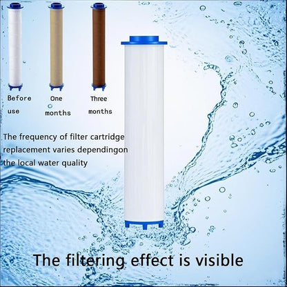 Shower head Filters 10 Pcs, Ion Shower Drops Head Filter, PP Cotton Filtered Shower Handheld, Filter Element Multiple Specifications, Suitable for Different Models of Shower Heads (White, 7cm/2.75in)