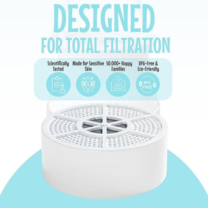 Tubo Bath Filter - Replacement Filter