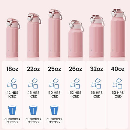 Konokyo FLOWPLAY 25oz Locking Push-Button Water Bottle with Silicone Spout,Leak-Proof,18/8 Stainless Steel Double-Wall Vacuum Insulated for Sports and Travel,BPA-Free,Pink