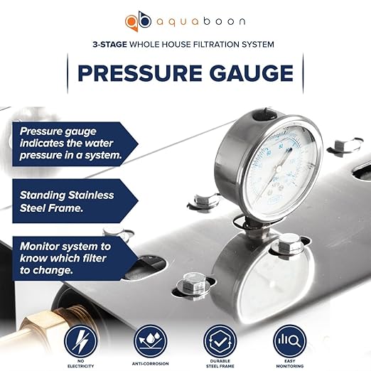 Aquaboon 3-Stage Whole House Water Filter System with 5 Micron 20x4.5 Reducing Sediment and Iron & Manganese Water Purification Filters, Pressure Gauges, Wrench, Iron Bracket