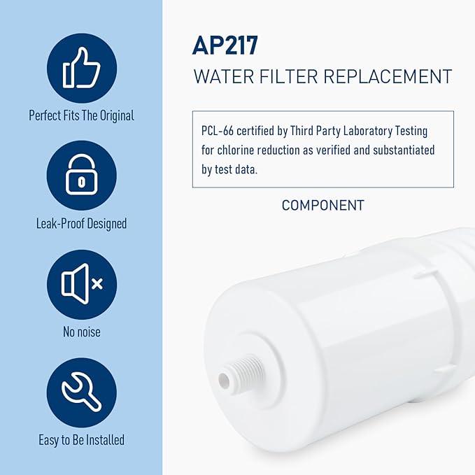 AP217 Under Sink Water Filter, Compatible with 3M® Aqua-Pure® AP217, 578604 Full Flow Water Filter for AP200 Systems (White, 2 Pack)
