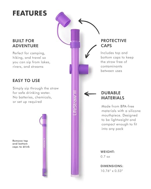 LifeStraw Sip Essential — BPA-Free Reusable Filter Drinking Straw, Removes Microplastics, Bacteria and Parasites for Travel and Everyday Use, Thistle