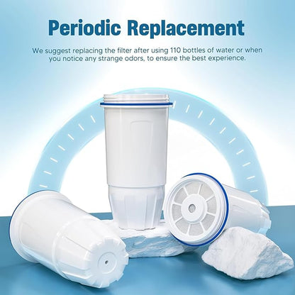 Upgraded Water Filter Replacement for Zero Pitcher and Dispenser ZR-001 ZR-004 ZP-006 ZR-017, Multi-Stage Filter System, Effectively Reducing Lead, Chromium, PFOA, and PFOS, Pack of 4, By DESENRUIS