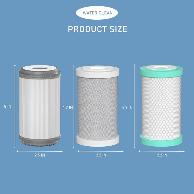 RV Water Replacemen Cartridges Compatible with GLACIER FRESH RV Water Filter System, 0.2 Micron High Flow Filter, Sediment “Longevity” and Granular Activated Carbon “Tasty”, 1 Set
