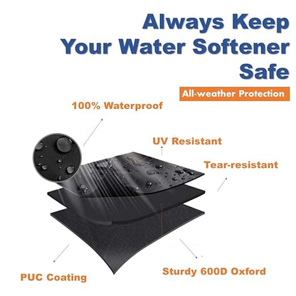 Water Softener Cover for Outside Units,Brine Tank Cover(16’’D×35’’H)+Filter Tank Cover(11.4’’D×55’’H),Cover for Water Softener,Water Softener Cover Waterproof,Water Softener Cover Outdoor