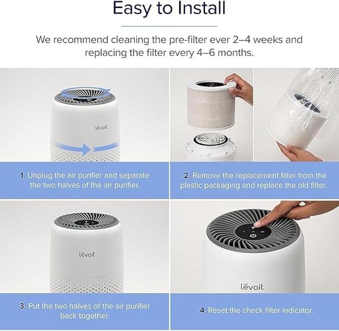 Levoit Core Mini-P Air Purifier Genuine Replacement Filter, AHAM VERIFIDE, Supports HEPA Sleep Mode, Activated Carbon,Removes Smoke, Odors, Allergens, Core Mini-RF, 1 Pack