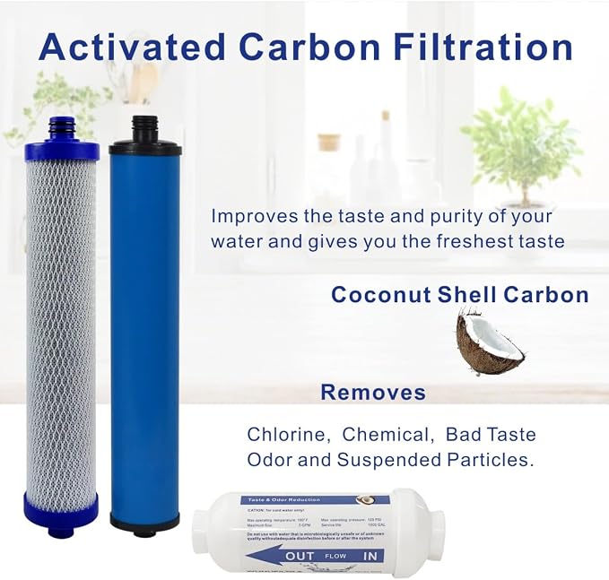 Replacement Filter Set With Membrane S-1229RS for Microline 435 Reverse Osmosis System