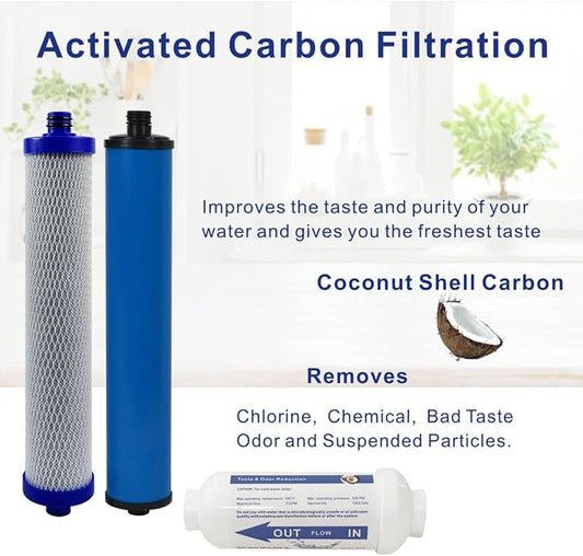 Replacement Filter Set With Membrane S-1229RS for Microline 435 Reverse Osmosis System