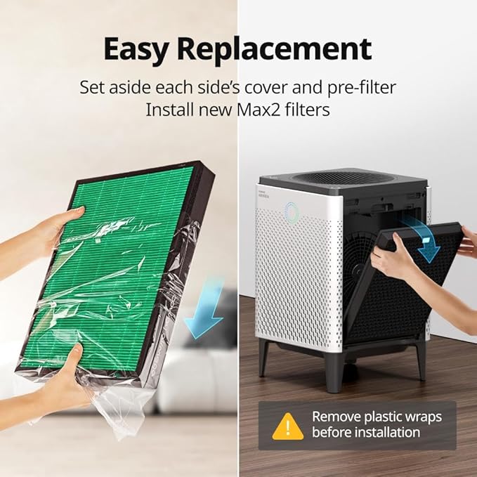 Coway Airmega 400/400S Air Purifier Replacement Filter Set, Max 2 Green True HEPA and Active Carbon Filter, AP-2015-FP