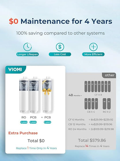 VIOMI 800GPD PFAS Reduction Reverse Osmosis System, NSF/ANSI 42, 53 and 372 Certified, 9-Stage & 48 Months Filter, Tankless RO Water Filter System Under Sink, Smart LED Reminder, Incl. 1 Extra Filter