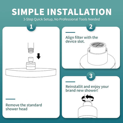 Shower Filter Cartridge Compatible with MyHalos SparkPod, 3 Pack | Softens hard water for skin & hair. Compatible with MyHalos & SparkPod showerheads. High pressure for home & travel use.