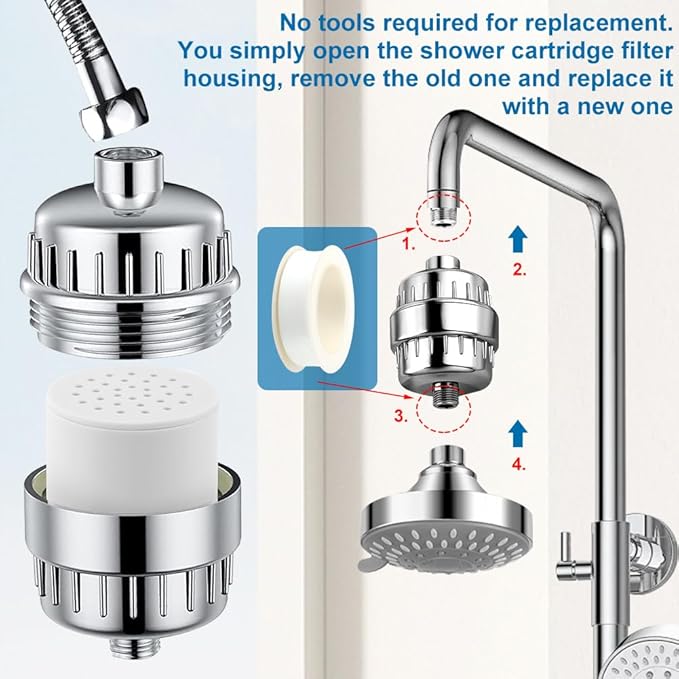 4 Pack 20 Stage Shower Head Filter Universal Replacement Cartridge with Sealing Tapes for Water Soften, Remove Heavy Metals, Iron, Other Sediments