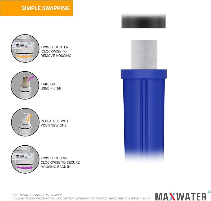 Max Water 5 Micron 20 x 2.5 Sediment Water Filter Replacement Melt-Blown Polypropylene Cartridge for Whole House Filter System, 12 Pack