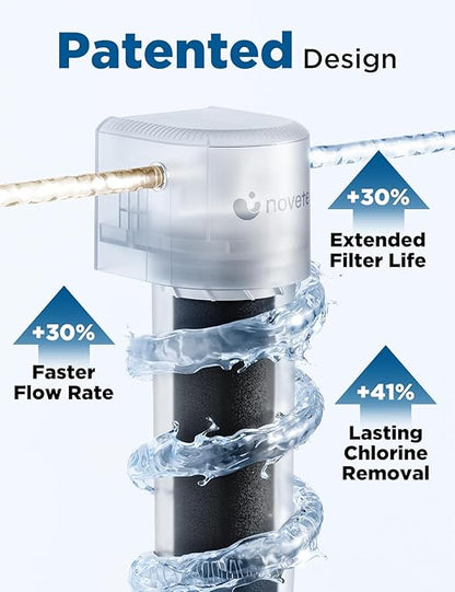 NOVETE Under Sink Water Filter, 3 Years, 30,000 Gallons, Reduce 99.5% Chlorine, PFAS, Bad Taste, NSF/ANSI 42/372, Inline Water Filtration System 1/4" Connect, USA Tech, Do Not Reduce TDS, UWF0A_RPC