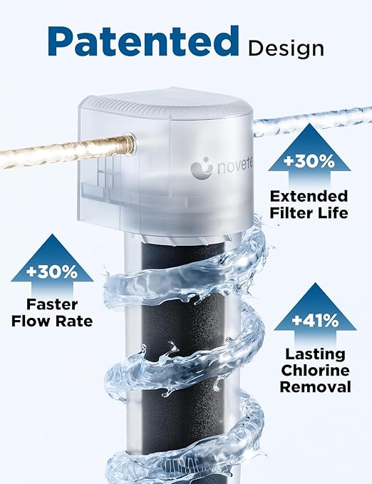 NOVETE Under Sink Water Filter, 3-Years, 30000 Gallons, Reduce 99.5% Chlorine, PFAS, Bad Taste, NSF/ANSI 42/372, Water Filtration System with Stainless Faucet, USA Tech, Do Not Reduce TDS, UWF1A-KPC