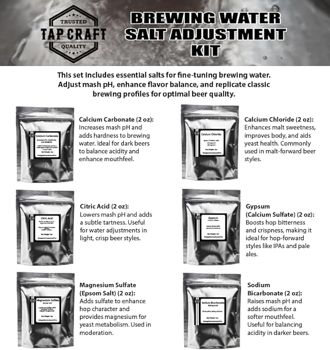 Beer Brewing Salts for Water Adjustment & Building Regional Water Profiles