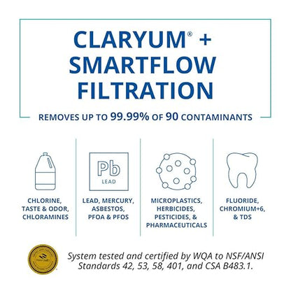Aquasana SmartFlow™ Reverse Osmosis Water Filter Stage 1 and Stage 3 Replacement Carbon and Advanced Claryum Filters Last 6 Months - Not Compatible with OptimH2O - Replacements only