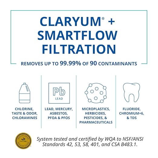 Aquasana SmartFlow™ Reverse Osmosis Water Filter Stage 2 Reverse Osmosis Membrane Replacement Lasts 1 Year - Not Compatible with OptimH2O - Replacement only
