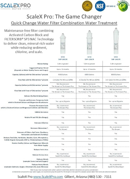 Game Changer 12” Hard Water Scale Prevention Filter – Salt-Free NAC Technology Prevents Scale Up to 26 Grains, Removes Chlorine & Other Common Municipal Water Chemicals, 6,000 Gallons
