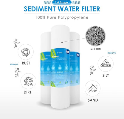 RO Water Filters Cartridge Replacement for 5-Stage with 75 GPD RO Membrane NSF certified Safe Drinking Water Filtration Reverse Osmosis Systems