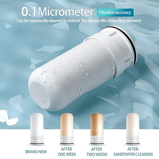 Sink Water Filter System for Kitchen Faucet | Reduces Lead, Chlorine, Bad Taste & Odor | High Capacity 320 Gallons | Easy Install with View Window | Drinking Water Purifier