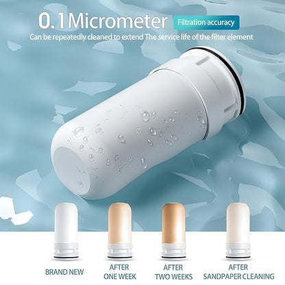 Sink Water Filter System for Kitchen Faucet | Reduces Lead, Chlorine, Bad Taste & Odor | High Capacity 320 Gallons | Easy Install with View Window | Drinking Water Purifier