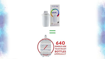 New Wave Enviro Products Alkaline Pitcher Filter Replacement Cartridge, Single Replacement, 64 Gallon Filter Life, White