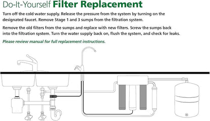 Carbon & Claryum® Filter Replacements for the AO-US-RO-4000 - Not Compatible with SmartFlow Systems