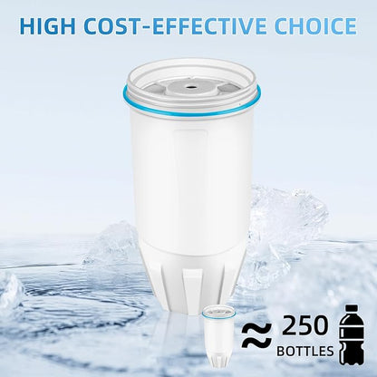 Water Filter Replacement for ZERO Pitchers and Dispensers ZR-001 ZR-017 ZR-004 ZP010, 5-Multi-Stage Filter System Reduce Lead, Chromium, PFOA/PFOS and TDS, 2 pack by APPLIANCEMENTS