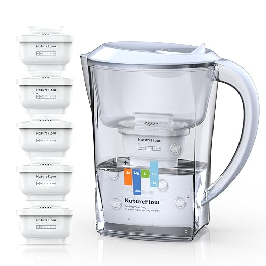 Water Filter Pitcher 3.5L, 5-Pack Filters | BPA-Free & SGS Certified, Removes 36 Harmful Substances Including Lead & Chlorine, Improves Taste and Softens Tap Water