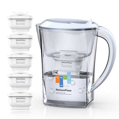 Water Filter Pitcher 3.5L, 5-Pack Filters | BPA-Free & SGS Certified, Removes 36 Harmful Substances Including Lead & Chlorine, Improves Taste and Softens Tap Water
