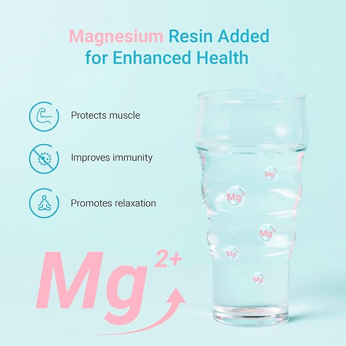 AQUA CREST Magnesium Water Filter, Intended for Brita® Pitchers and Dispensers, Everyday, UltraMax, Metro+, XL and More, 2 Months, Reduces Chlorine, 3 Count