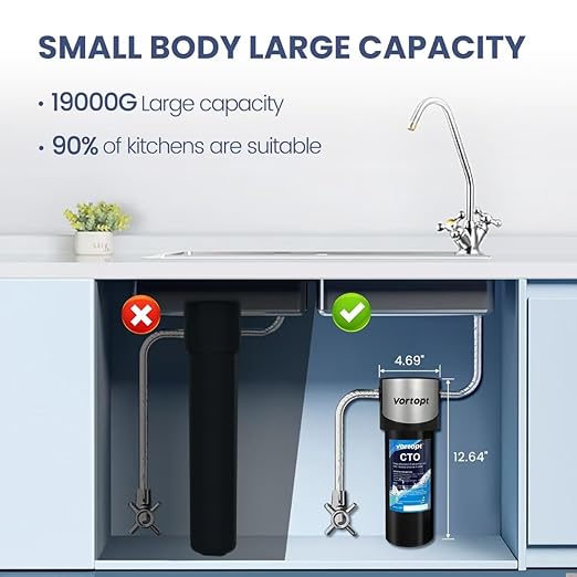 Vortopt Q7 19000 Gallon Sink Water Filter,Reduces Chlorine,Lead,Bad Taste & Odor,Undersink Water Filter Systems Direct Connect to Kitchen Faucets,NSF/ANSI 372/42 Certified,2 Year.