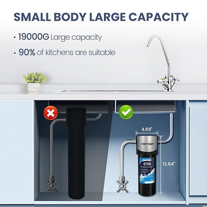 Vortopt Q7 19000 Gallon Sink Water Filter,Reduces Chlorine,Lead,Bad Taste & Odor,Undersink Water Filter Systems Direct Connect to Kitchen Faucets,NSF/ANSI 372/42 Certified,2 Year.