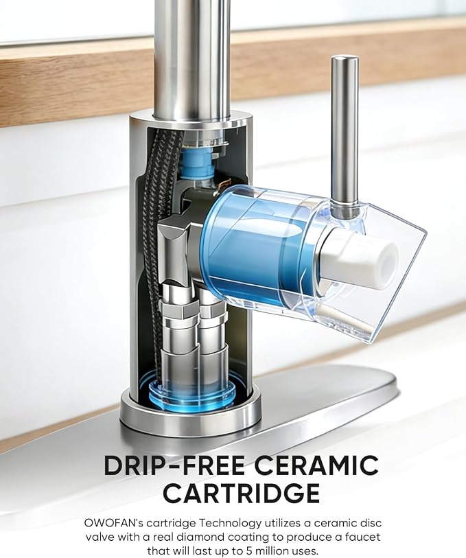 Pull Down Kitchen Faucet with Spring Sprayer, Brushed Nickel — SUS304 Lead-Free Stainless Steel, Single Handle, Fits 1 or 3-Hole Sink with Deck Plate for Farmhouse, RV, Bar, Laundry Room