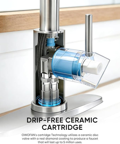 Pull Down Kitchen Faucet with Spring Sprayer, Brushed Nickel — SUS304 Lead-Free Stainless Steel, Single Handle, Fits 1 or 3-Hole Sink with Deck Plate for Farmhouse, RV, Bar, Laundry Room