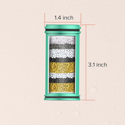 Homlord Shower Filter Replacement Cartridge for Filtered Shower Head - 2 Pack Multi Stage Water Softener Filters for Hard Water - Remove Chlorine and Harmful Substances