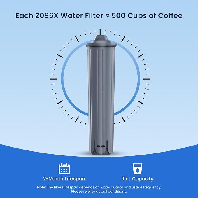 GLACIER FRESH Filter Compatible with Jura 71794 Claris Smart Filter,6 Pack | Fits E6, E8, Z8, Z6, J6, ENA8 Coffee Machines, NSF/42 Certified
