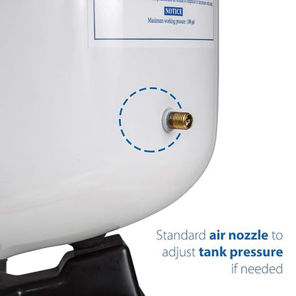 iSpring T32M Pressurized Water Storage Tank & Greatwell Reverse Osmosis Membrane 75 GPD 11.75” X 1.75”, Replacement Fits Standard Under Sink RO Drinking Water Filtration System, MC7