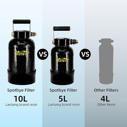 Filterelated Deionized Water System for Car Wash, Comes with 10L Brand Resin,Spotless Water Spot Remover Filter, Fit for Cars/RVs/Motorcycles/Solar Washing