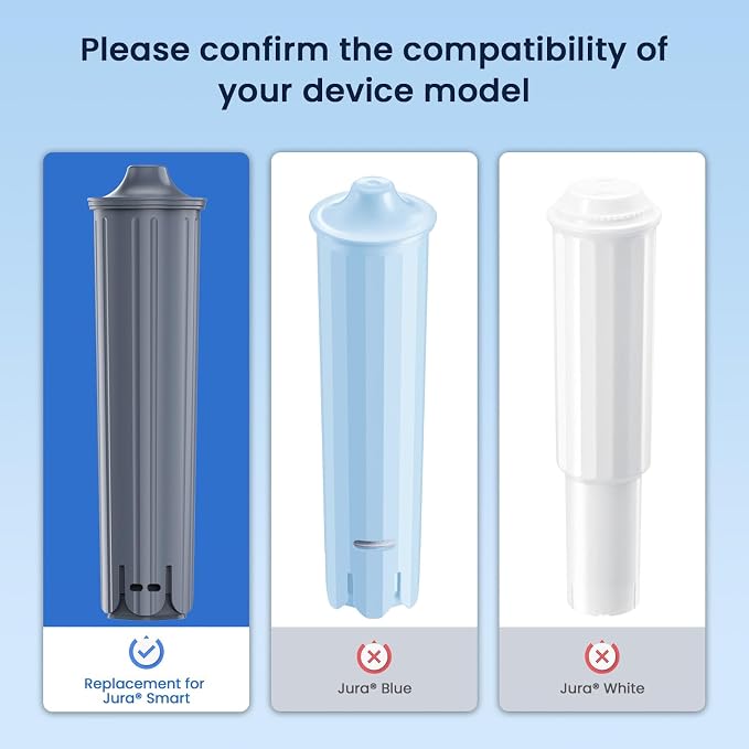GLACIER FRESH Filter Compatible with Jura 71794 Claris Smart Filter,3 Pack | Fits E6, E8, Z8, Z6, J6, ENA8 Coffee Machines, NSF/42 Certified