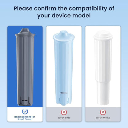 GLACIER FRESH Filter Compatible with Jura 71794 Claris Smart Filter,1 Pack | Fits E6, E8, Z8, Z6, J6, ENA8 Coffee Machines, NSF/42 Certified