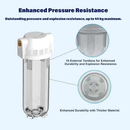 Dual Stage RV Water Filter System, Camper Water Filter, Inline Filtration for RVs, Boats, Motorhomes, Marine & Garden, with 304 SS Mounting Bracket & 3/4" GHT Garden Hose Fitting, Includes PP & CTO