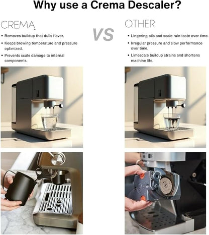 CREMA Coffee Products – Coffee Machine Descaler & Cleaner – Compatible with All Machines - 32 fl oz (8 uses)