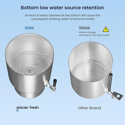 GLACIER FRESH PC04 Gravity-Fed Stainless Steel Countertop Water Filtration System 2.25G, Elarisey™ Filtration Technology, Reduces Heavy Metals, PFOA & PFOS, and Meets SGS Standards