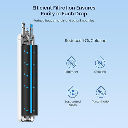 GLACIER FRESH WF3CB Refrigerator Water Filter Replacement for PureSource 3, 706465, WF425, PS3412266, AP4567491, 242017800 Refrigerator Water Filter, Pack of 1